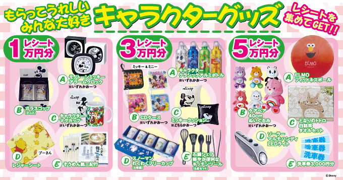 もらってうれしいみんな大好きキャラクターグッズ