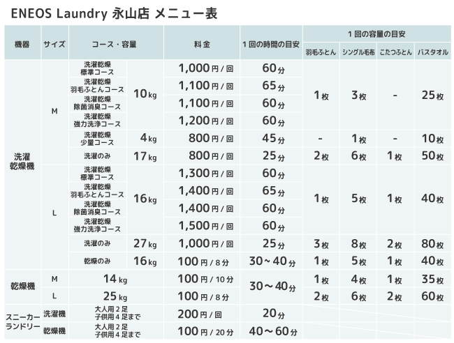 洗濯,乾燥,全自動,高温ガス乾燥,羽毛布団丸洗い,コインランドリー,ENEOSLaundry,ENEOS,永山