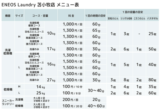 洗濯,乾燥,全自動,高温ガス乾燥,羽毛布団丸洗い,コインランドリー,ENEOSLaundry,ENEOS,苫小牧